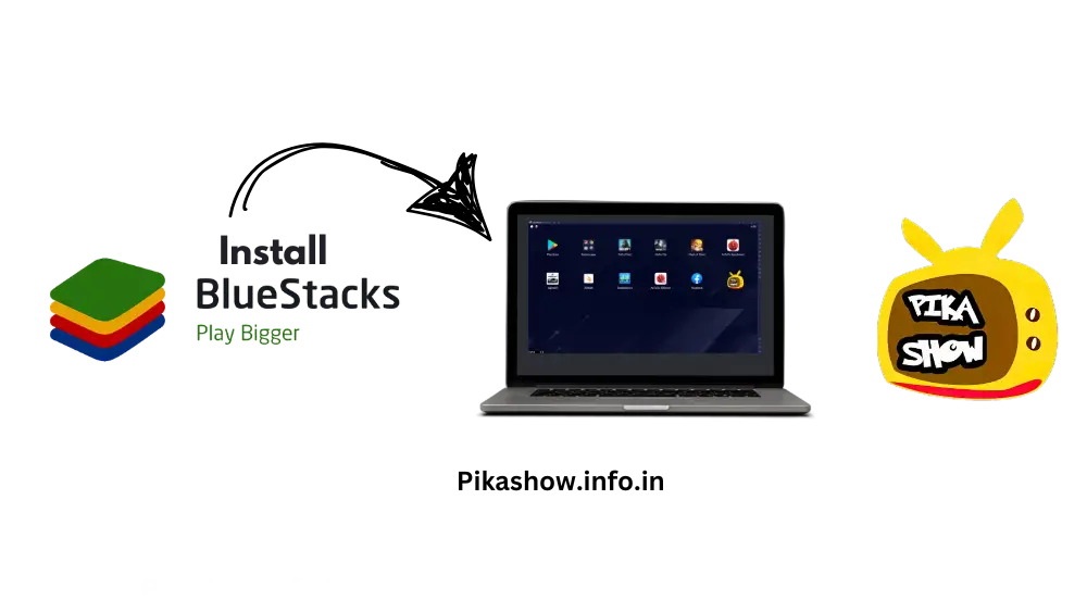 How to Use Pikashow APK on PC
